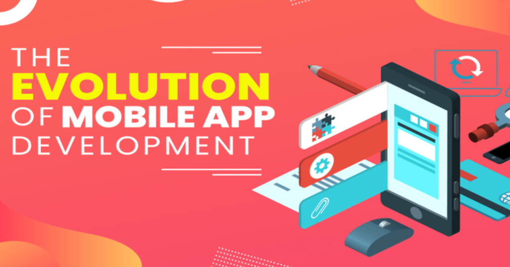 Timeline graphic showing the evolution of mobile app development technologies from early smartphones to modern cross-platform tools.