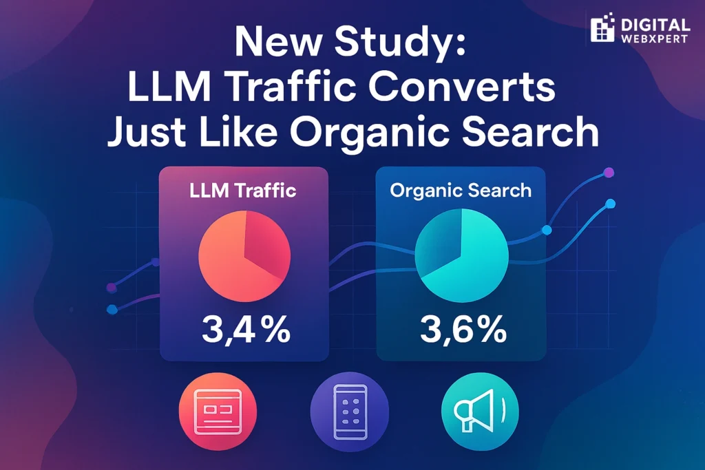 LLM Traffic vs Organic Search Conversion Rates — Web Design, App Development, Digital Marketing Insights