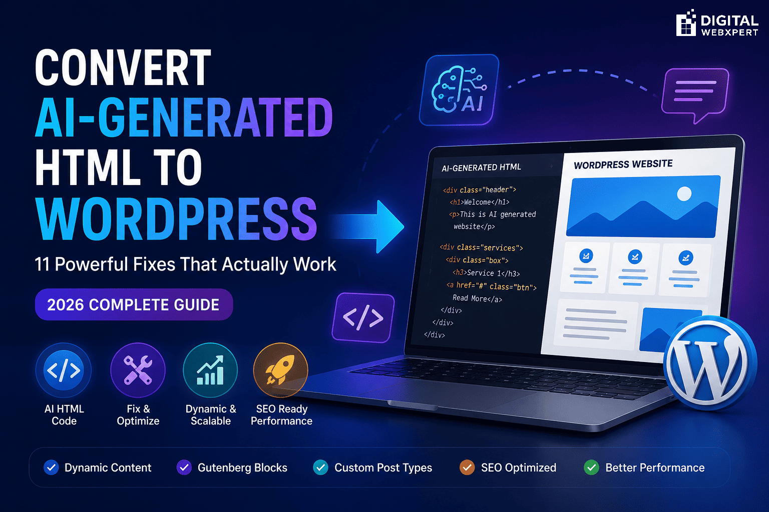 Convert AI-generated HTML to WordPress illustration showing AI code transforming into a dynamic WordPress website with performance and SEO optimization icons.